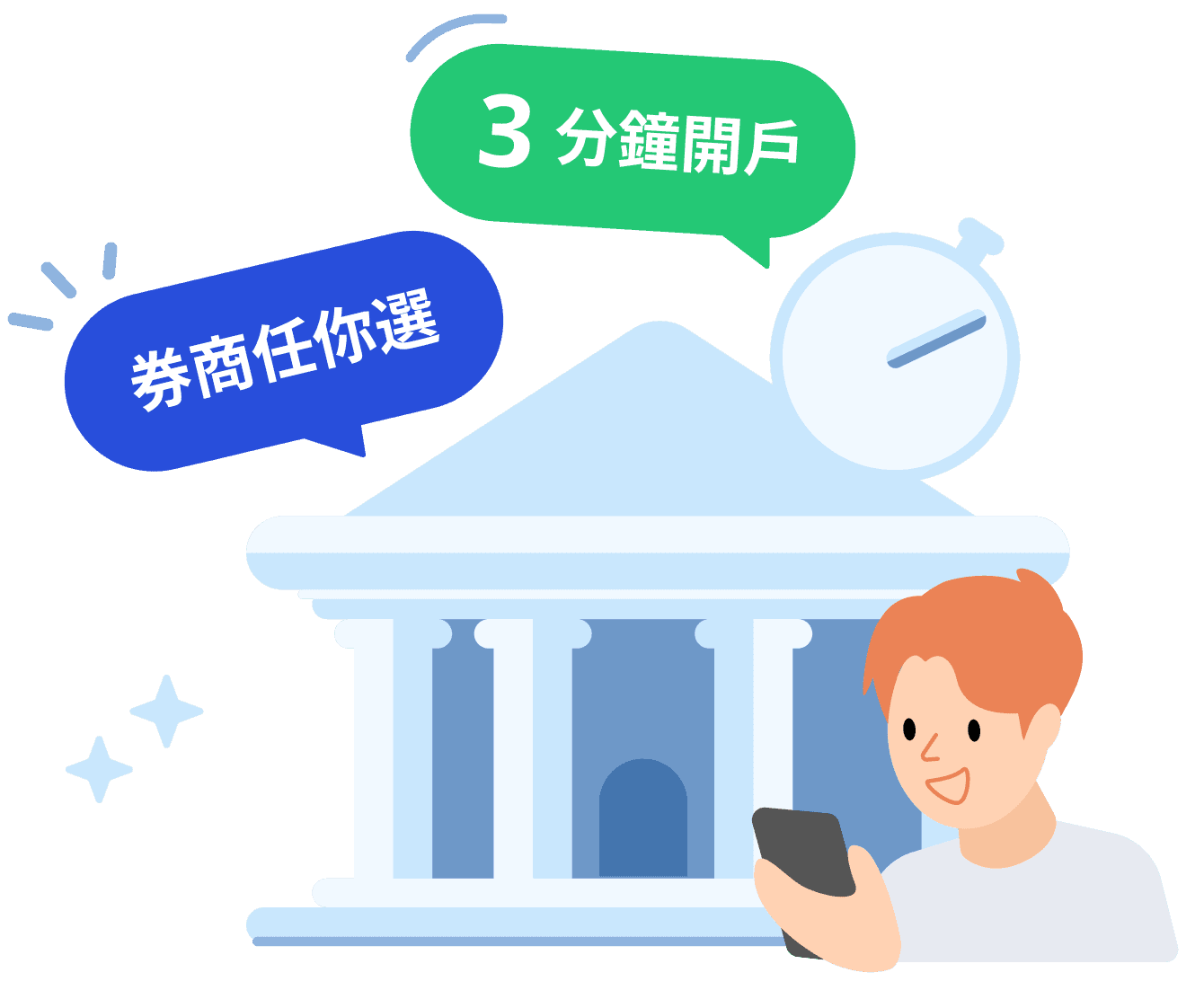 連線各大券商,立即加入投資陣線!